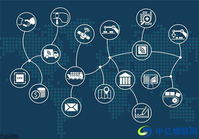 了解如何利用eSIM在中国移动网络中高效部署？