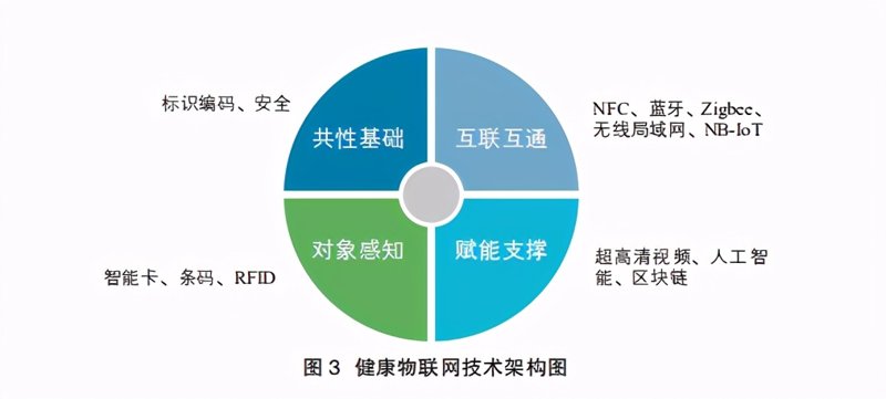 智能卡通讯错误可能由多种原因引起，今天我们就来探讨一下最常见的几个方面。