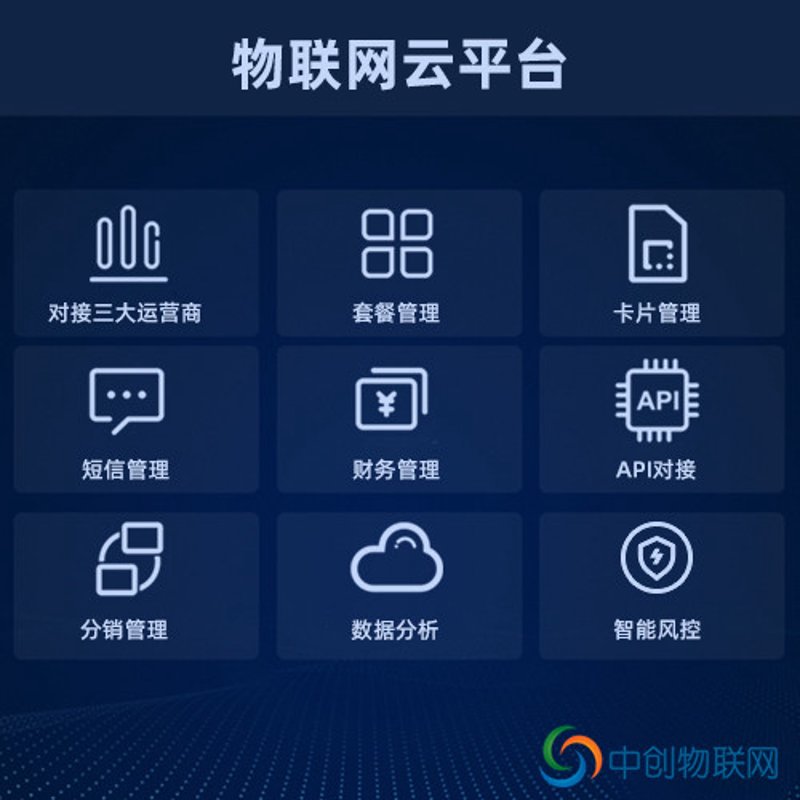 ESIM与中国移动：解锁万物互联新纪元
