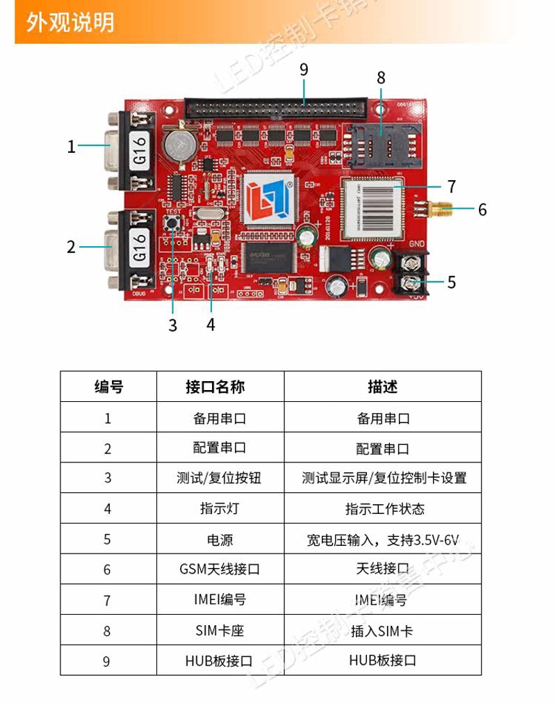 esim真的需要额外付费吗？让我们一起探究。